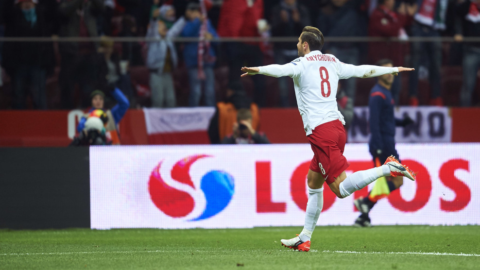 Polska - droga do EURO 2016